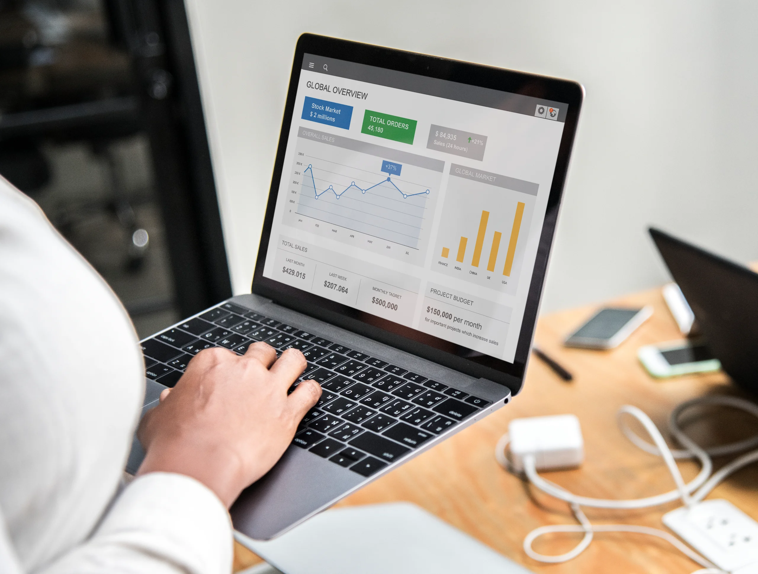 google ads expert in malappuram